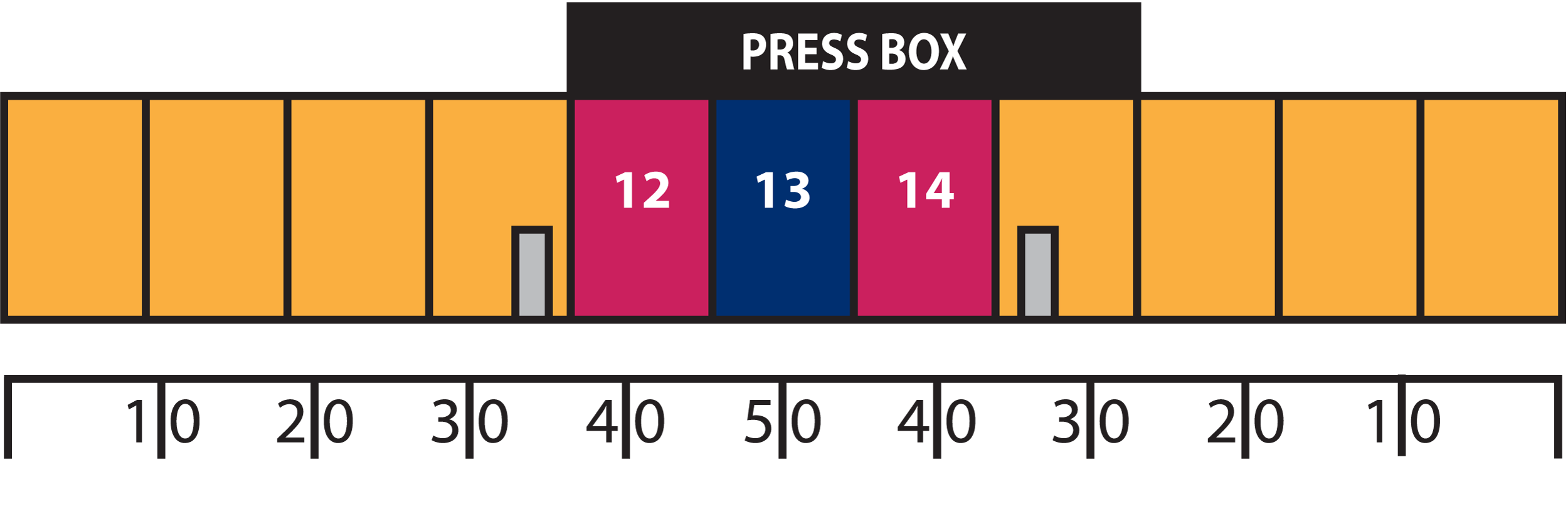 Ticket Map