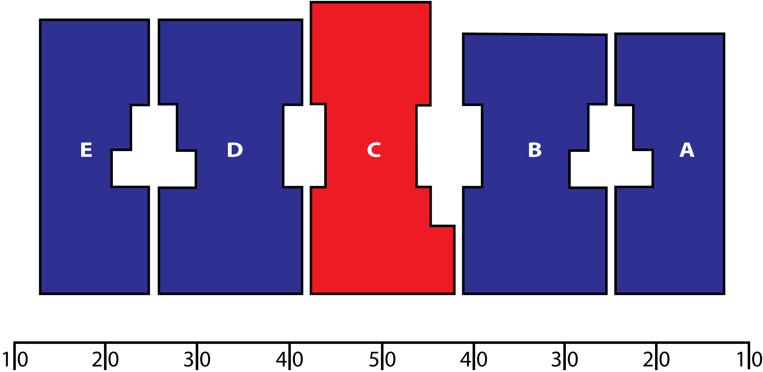 Ticket Map