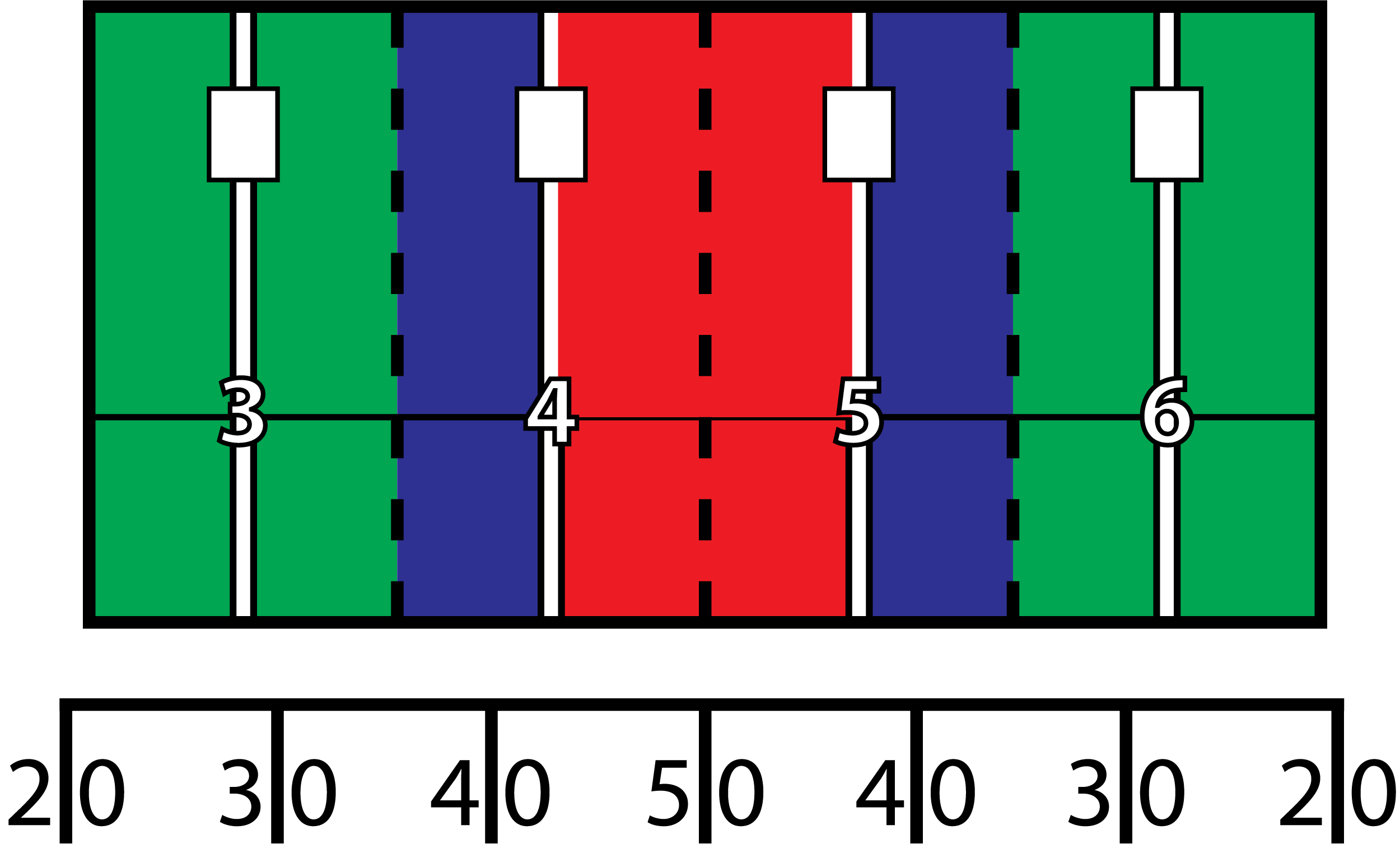 Ticket Map