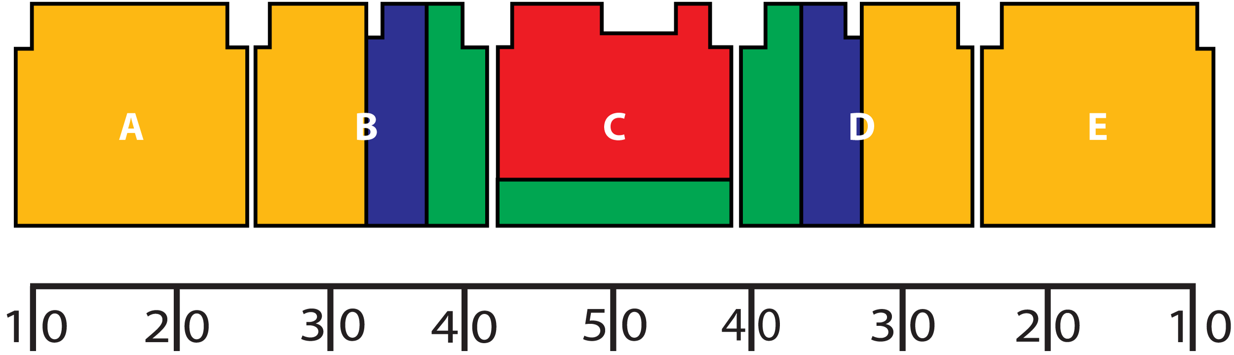 Ticket Map