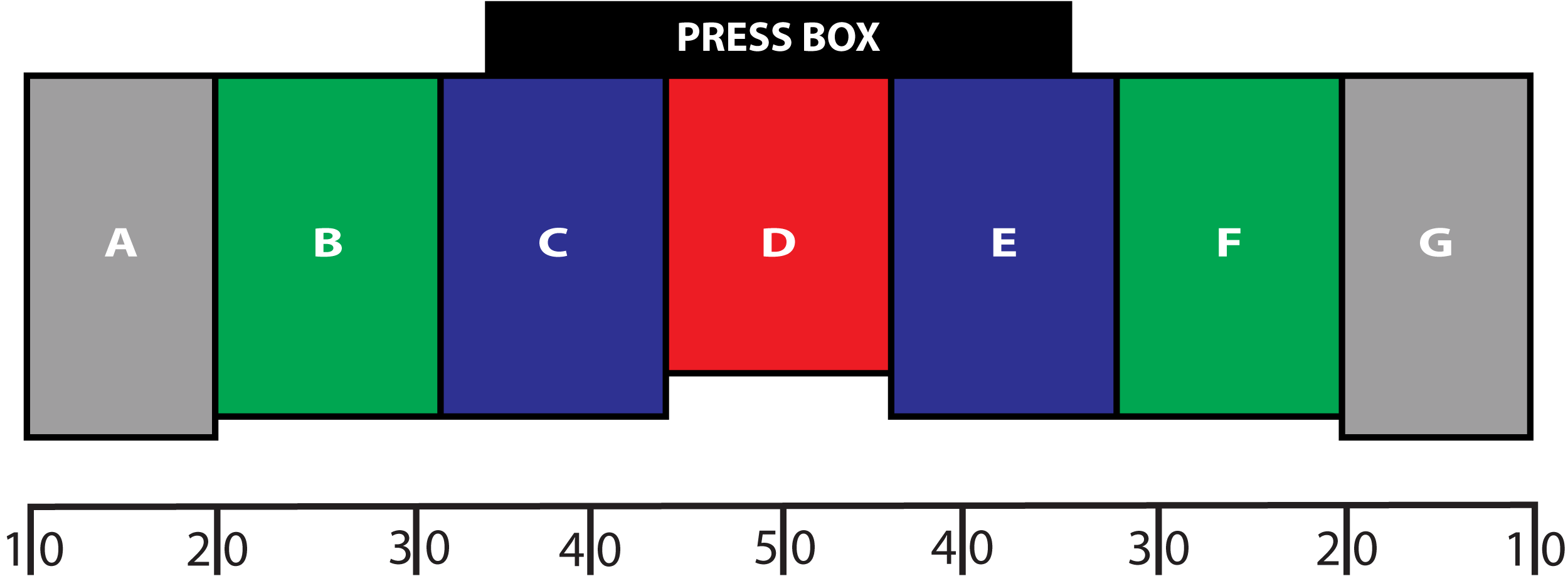 Ticket Map